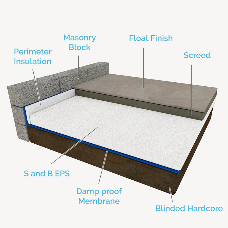 S&B EPS Flooring 150E