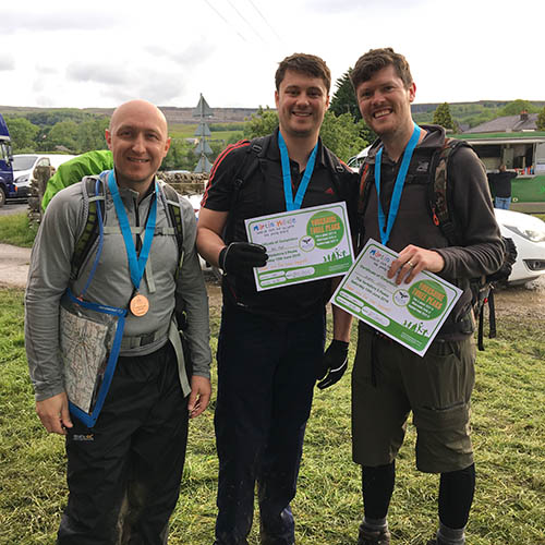 Yorkshire Three Peaks Challenge