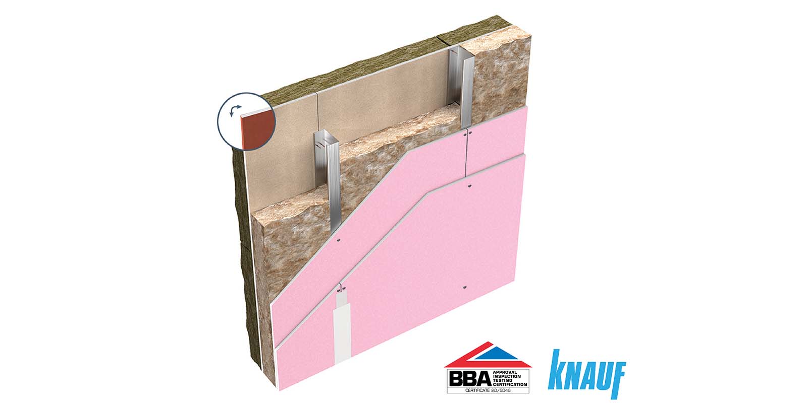 Knauf Throughwall System Recieves BBA Certification