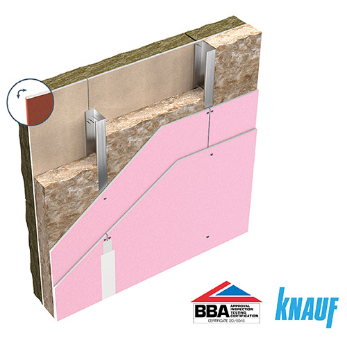 Knauf Throughwall System