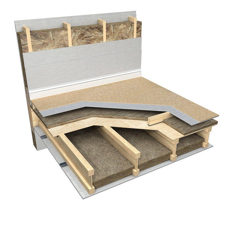 Knauf Insulation Separating Floor ROCK Solution